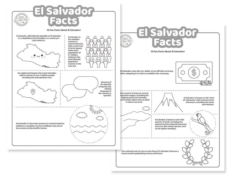 El Salvador Facts Coloring Pages Facebook