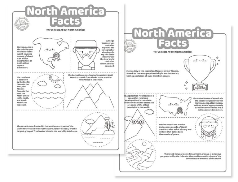 North America Facts Coloring Pages Facebook