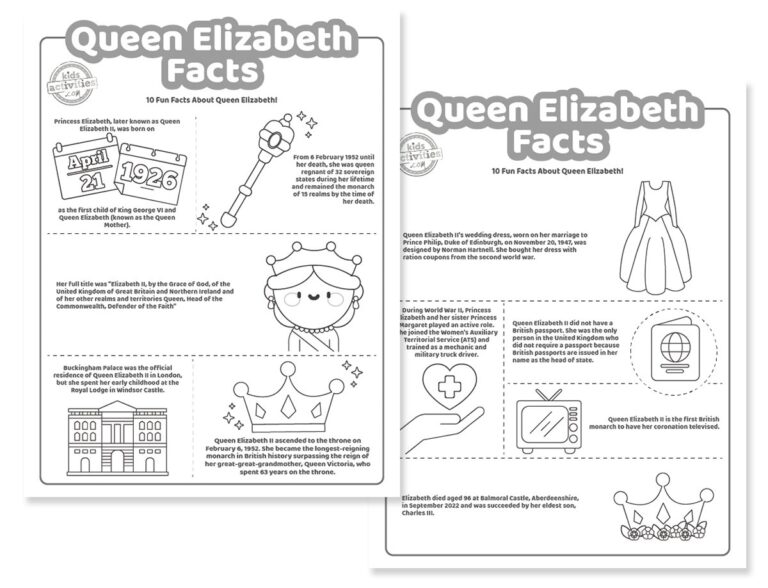 Queen Elizabeth Facts Coloring Pages Facebook