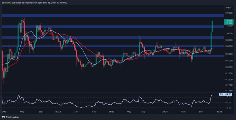 XRP W scaled