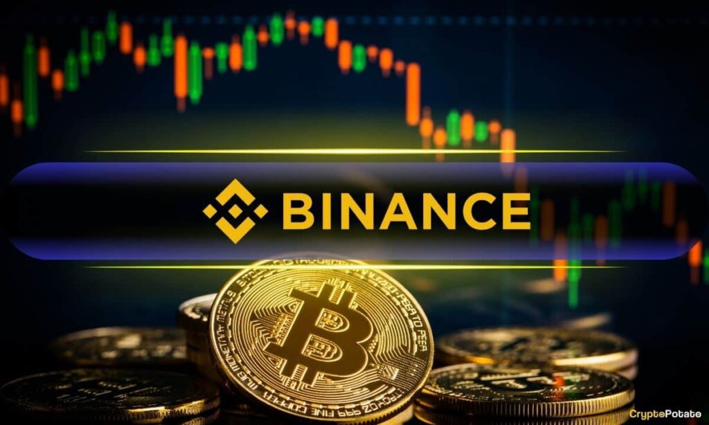 1733446309 Bitcoin Binance