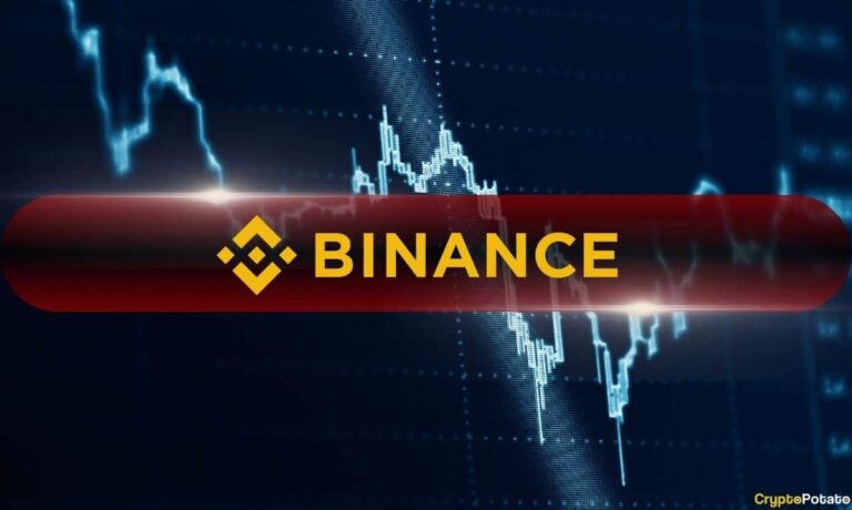 Binance Market Shaer