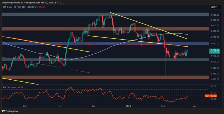 ETH D 3 scaled