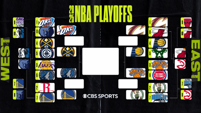 1746680838 bracket warriors 2nd round