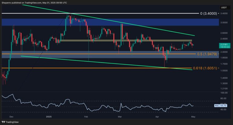 XRP D 2 scaled